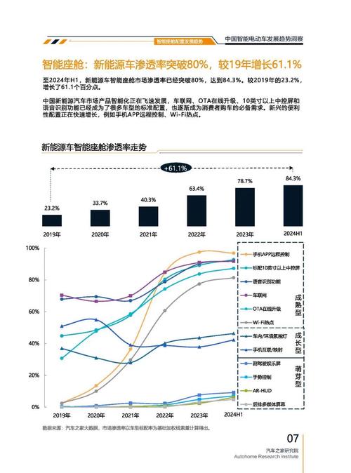 广州番禺区天泽世企业管理咨询起亚对未来市场的预测，名爵汽车品牌文化的传播
